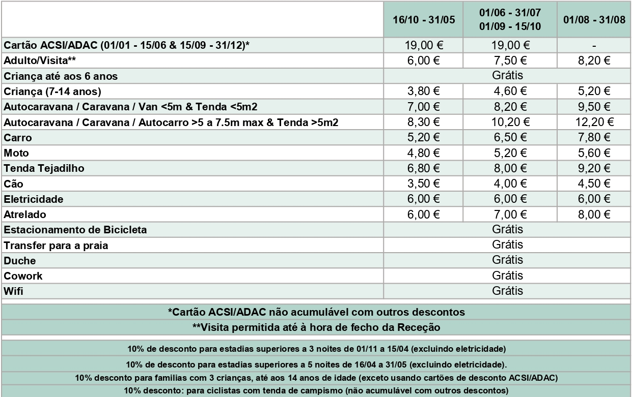 mapapreçoscampismo 2425pt